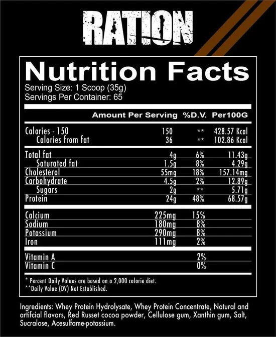 REDCON1 RATION WHEY 5LBS