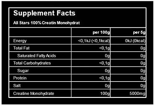 All Stars Creatine Monohydrate - 600 GRAMS