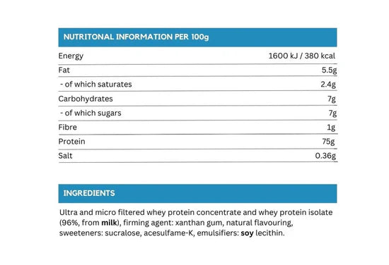 Bodylab Whey 100 (3 Flavors)